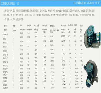 EX-Z-2 機(jī)電化工 融合創(chuàng)新驅(qū)動(dòng)產(chǎn)業(yè)升級(jí)