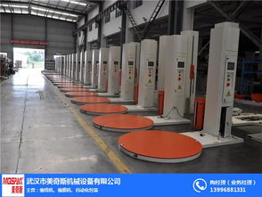 半裹式裹包機(jī) 河南機(jī)電化工領(lǐng)域的創(chuàng)新與實(shí)踐，以美奇斯為例